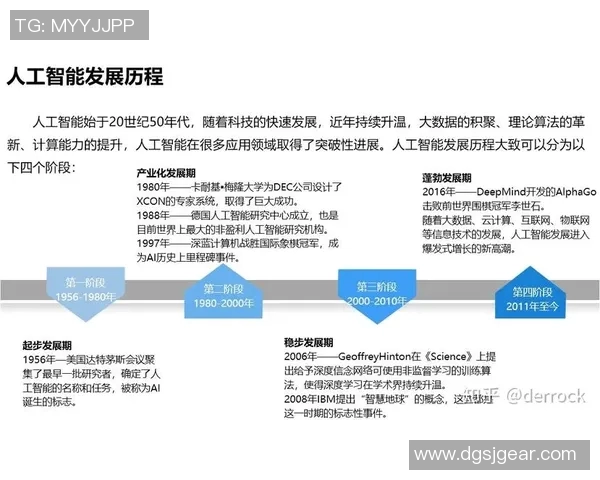 基于人工智能与大数据驱动的智能制造技术发展与未来趋势分析