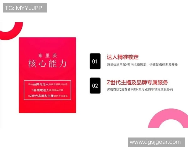 直播带货新风潮:如何利用直播平台精准触达目标用户并提升销售业绩 直播带货新风潮:如何利用直播平台精准触达目标用户并提升销售业绩