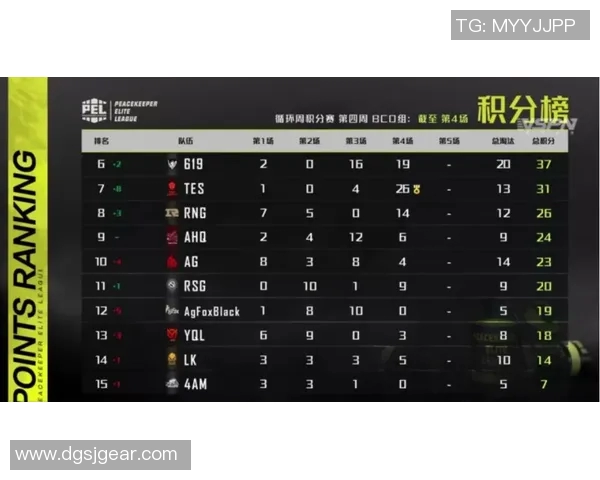 和平精英战术分析:TES团队防守反击策略深度解读与实战应用 和平精英战术分析:TES团队防守反击策略深度解读与实战应用