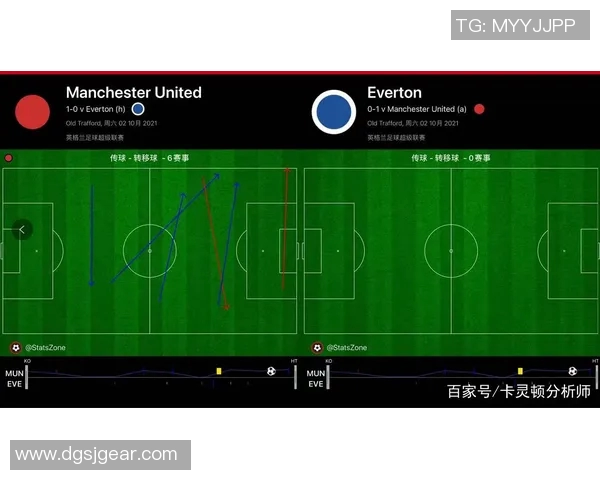 成都篮球队与北京篮球队赛后复盘分析力量对比与战术探讨 成都篮球队与北京篮球队赛后复盘分析力量对比与战术探讨