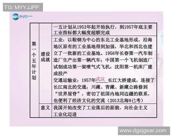 以全面提升技能为目标的训练方法与实践探索 以全面提升技能为目标的训练方法与实践探索